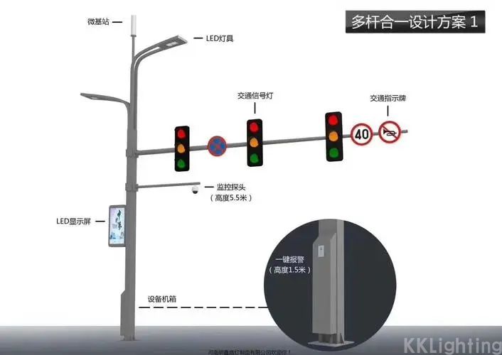 智能灯杆-智慧照明-智慧城市落地系统